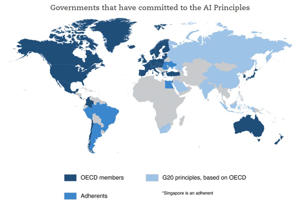 OECD KI Prinzipien - Länder die sich daran beteiligen